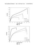 POLYMER IMPREGNATED BACKING MATERIAL, ABRASIVE ARTICLES INCORPORATING     SAME, AND PROCESSES OF MAKING AND USING diagram and image