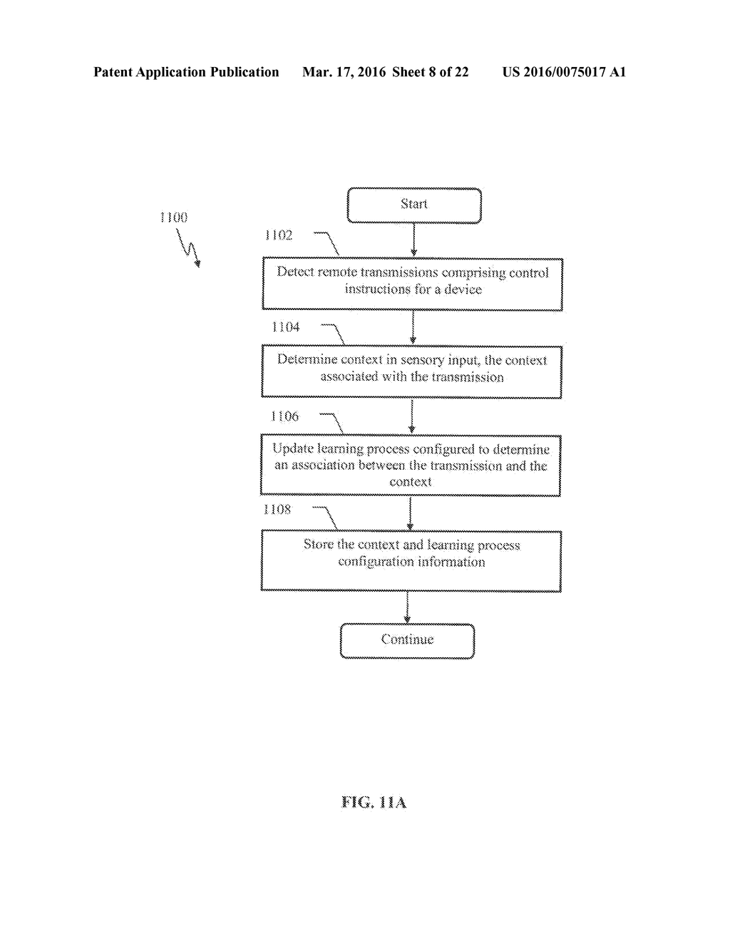 APPARATUS AND METHODS FOR REMOVAL OF LEARNED BEHAVIORS IN ROBOTS - diagram, schematic, and image 09