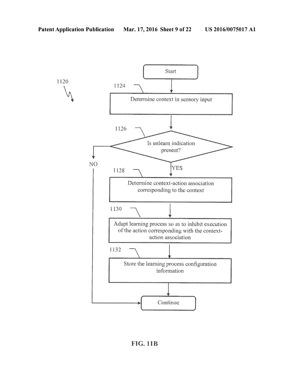 APPARATUS AND METHODS FOR REMOVAL OF LEARNED BEHAVIORS IN ROBOTS - diagram, schematic, and image 10