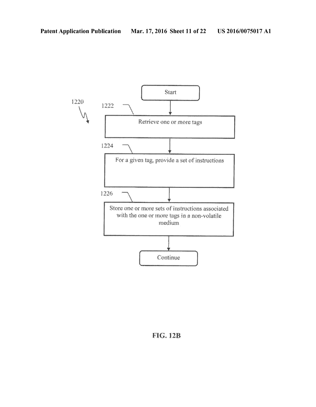 APPARATUS AND METHODS FOR REMOVAL OF LEARNED BEHAVIORS IN ROBOTS - diagram, schematic, and image 12