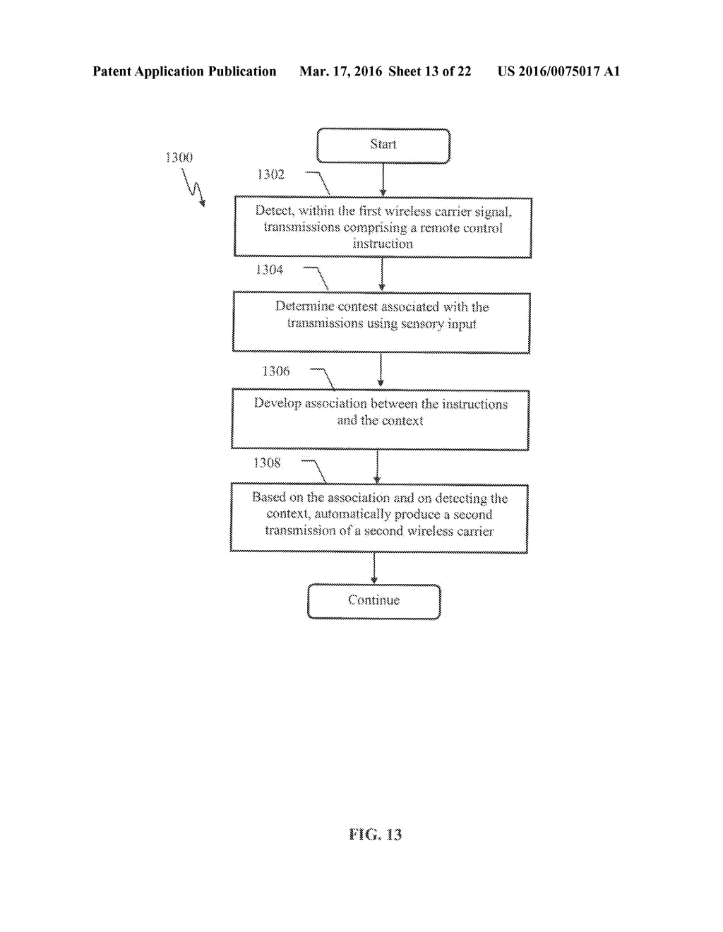 APPARATUS AND METHODS FOR REMOVAL OF LEARNED BEHAVIORS IN ROBOTS - diagram, schematic, and image 14