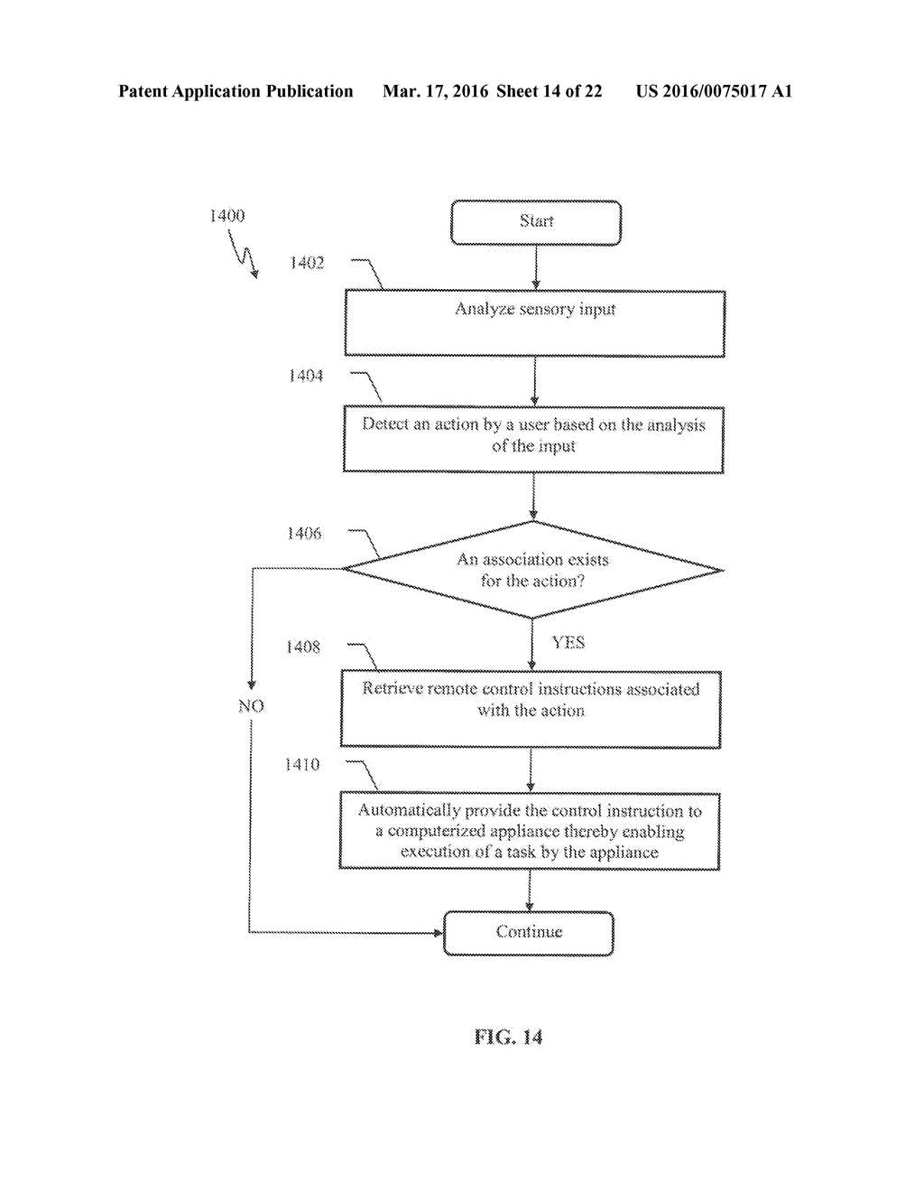 APPARATUS AND METHODS FOR REMOVAL OF LEARNED BEHAVIORS IN ROBOTS - diagram, schematic, and image 15