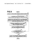 THREE-DIMENSIONAL OBJECT DIVISION OUTPUT APPARATUS AND ITS APPLICATION diagram and image