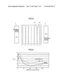 IMAGE FORMING APPARATUS, METHOD FOR FORMING TEST PATTERN, AND COMPUTER     PROGRAM PRODUCT diagram and image