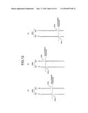 IMAGE FORMING APPARATUS, METHOD FOR FORMING TEST PATTERN, AND COMPUTER     PROGRAM PRODUCT diagram and image