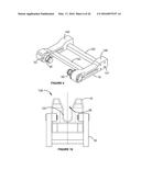 COUPLING SYSTEM diagram and image