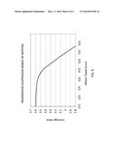 PROGRESSIVE RATE SUSPENSION FOR AGRICULTURAL VEHICLE diagram and image