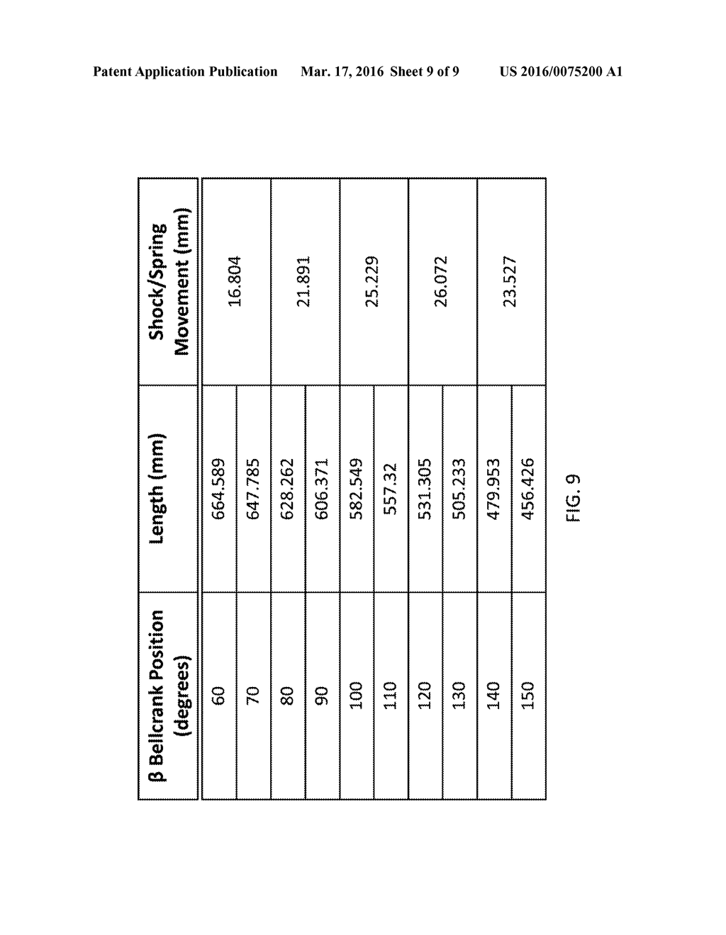 PROGRESSIVE RATE SUSPENSION FOR AGRICULTURAL VEHICLE - diagram, schematic, and image 10