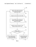 METHOD OF BRANCH CIRCUIT CAPACITY UTILIZATION FOR ELECTRIC VEHICLE     CHARGING diagram and image