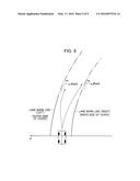 LANE DEPARTURE PREVENTION CONTROL SYSTEM FOR VEHICLE diagram and image