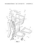 SHOPPING CARTS diagram and image