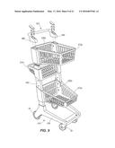 SHOPPING CARTS diagram and image