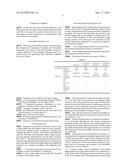 MEDICAL RUBBER CLOSURE AND METHOD FOR MANUFACTURING THE SAME diagram and image