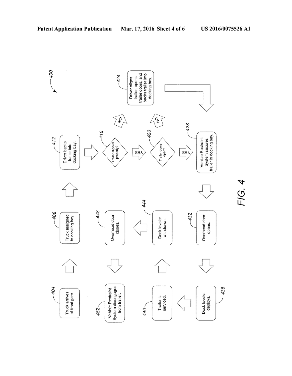 Dock Door Automation System And Method - diagram, schematic, and image 05