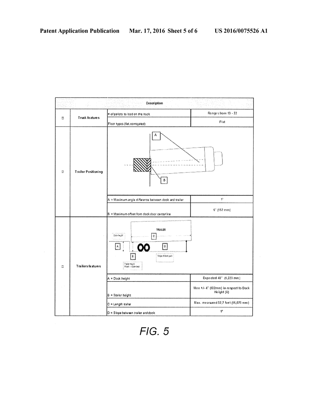 Dock Door Automation System And Method - diagram, schematic, and image 06