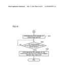 PAPER STOCK PROCESSING DEVICE diagram and image