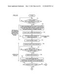 PAPER STOCK PROCESSING DEVICE diagram and image