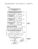 PAPER STOCK PROCESSING DEVICE diagram and image