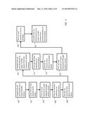 CONNECTING CARS IN A MULTICAR ELEVATOR SYSTEM diagram and image