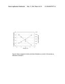 CATHODE, ELECTROCHEMICAL CELL AND ITS USE diagram and image