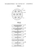 PRODUCTION METHOD OF OPTICAL FIBER PREFORM, AND PRODUCTION METHOD OF     OPTICAL FIBER diagram and image