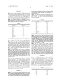 METHOD OF ENHANCING THE LATENT HYDRAULIC AND/OR POZZOLANIC REACTIVITY OF     MATERIALS diagram and image