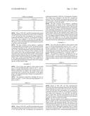 METHOD OF ENHANCING THE LATENT HYDRAULIC AND/OR POZZOLANIC REACTIVITY OF     MATERIALS diagram and image