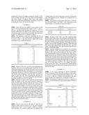 METHOD OF ENHANCING THE LATENT HYDRAULIC AND/OR POZZOLANIC REACTIVITY OF     MATERIALS diagram and image