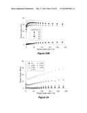 CELLULOSE NANOCRYSTAL ADDITIVES AND IMPROVED CEMENTIOUS SYSTEMS diagram and image