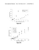 CELLULOSE NANOCRYSTAL ADDITIVES AND IMPROVED CEMENTIOUS SYSTEMS diagram and image