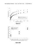 CELLULOSE NANOCRYSTAL ADDITIVES AND IMPROVED CEMENTIOUS SYSTEMS diagram and image