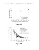 CELLULOSE NANOCRYSTAL ADDITIVES AND IMPROVED CEMENTIOUS SYSTEMS diagram and image