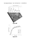 CELLULOSE NANOCRYSTAL ADDITIVES AND IMPROVED CEMENTIOUS SYSTEMS diagram and image