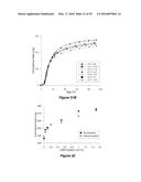 CELLULOSE NANOCRYSTAL ADDITIVES AND IMPROVED CEMENTIOUS SYSTEMS diagram and image