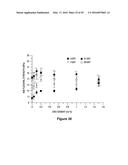 CELLULOSE NANOCRYSTAL ADDITIVES AND IMPROVED CEMENTIOUS SYSTEMS diagram and image