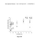 CELLULOSE NANOCRYSTAL ADDITIVES AND IMPROVED CEMENTIOUS SYSTEMS diagram and image