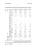 POWDER COMPOSITION FOR TIN OXIDE MONOLITHIC REFRACTORY, METHOD FOR     PRODUCING TIN OXIDE MONOLITHIC REFRACTORY, GLASS MELTING FURNACE AND     WASTE MELTING FURNACE diagram and image