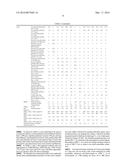 POWDER COMPOSITION FOR TIN OXIDE MONOLITHIC REFRACTORY, METHOD FOR     PRODUCING TIN OXIDE MONOLITHIC REFRACTORY, GLASS MELTING FURNACE AND     WASTE MELTING FURNACE diagram and image