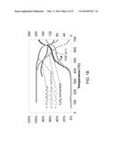 SUPPORTED METAL OXIDES FOR OLEFIN METATHESIS AND RELATED METHODS diagram and image