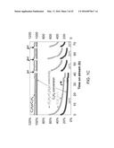 SUPPORTED METAL OXIDES FOR OLEFIN METATHESIS AND RELATED METHODS diagram and image