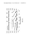 SUPPORTED METAL OXIDES FOR OLEFIN METATHESIS AND RELATED METHODS diagram and image