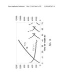 SUPPORTED METAL OXIDES FOR OLEFIN METATHESIS AND RELATED METHODS diagram and image