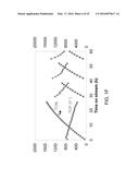 SUPPORTED METAL OXIDES FOR OLEFIN METATHESIS AND RELATED METHODS diagram and image