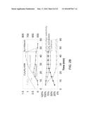 SUPPORTED METAL OXIDES FOR OLEFIN METATHESIS AND RELATED METHODS diagram and image