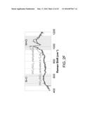 SUPPORTED METAL OXIDES FOR OLEFIN METATHESIS AND RELATED METHODS diagram and image