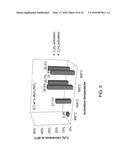 SUPPORTED METAL OXIDES FOR OLEFIN METATHESIS AND RELATED METHODS diagram and image