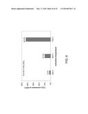 SUPPORTED METAL OXIDES FOR OLEFIN METATHESIS AND RELATED METHODS diagram and image