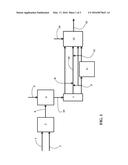 INTEGRATED PROCESS FOR SIMULTANEOUS PRODUCTION OF OXO-ALCOHOLS AND     PLASTICIZERS diagram and image