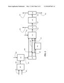 INTEGRATED PROCESS FOR SIMULTANEOUS PRODUCTION OF OXO-ALCOHOLS AND     PLASTICIZERS diagram and image