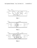 Process for Producing Phenol diagram and image